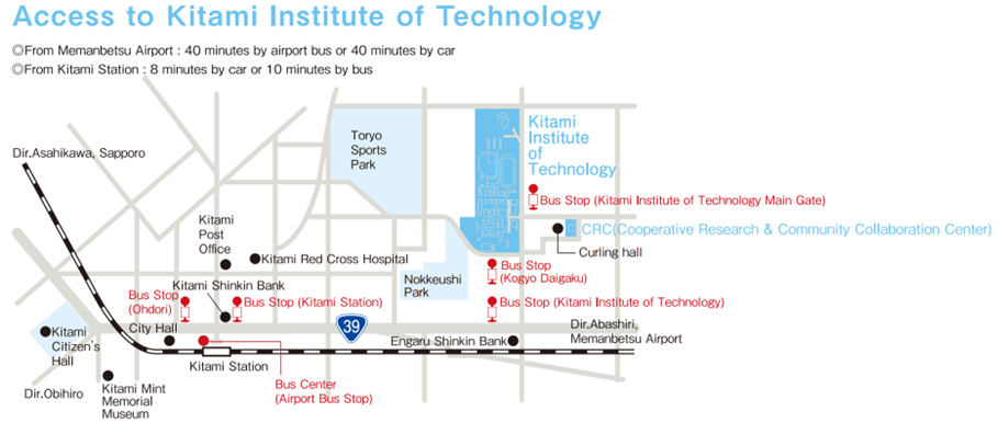 Access to Kitami